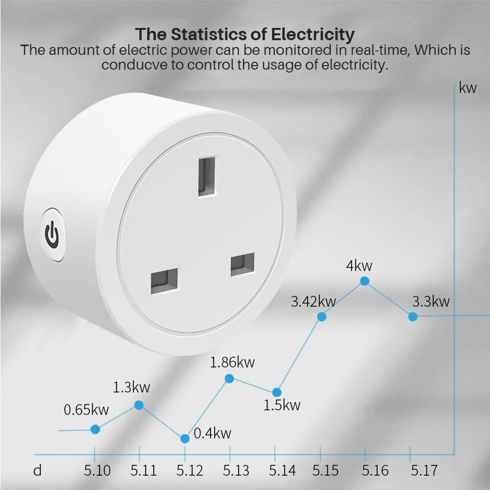 Tuya Smart Plug WiFi 16A UK Socket With Power Monitor Voice Control Timing Power Socket Smart Life Support Alexa Google Home