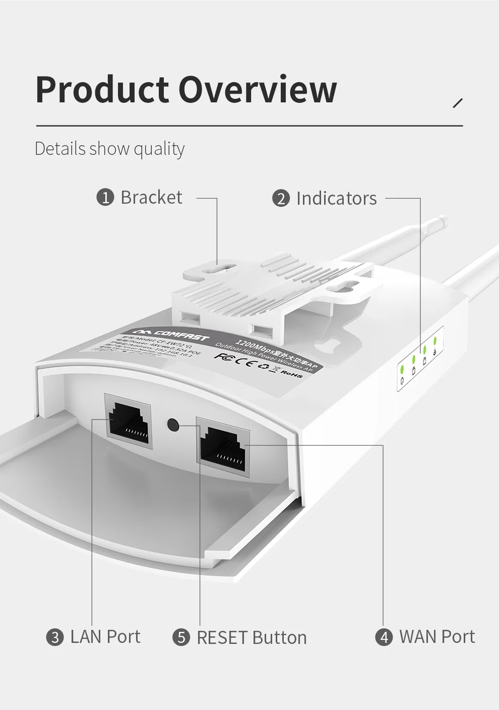 AC1200 Long Range Wifi Antenna 5Ghz+2G Gigabit 1200Mbps Outdoor Wi Fi Access Point AP Extend Street Park Wifi Router Nanostation