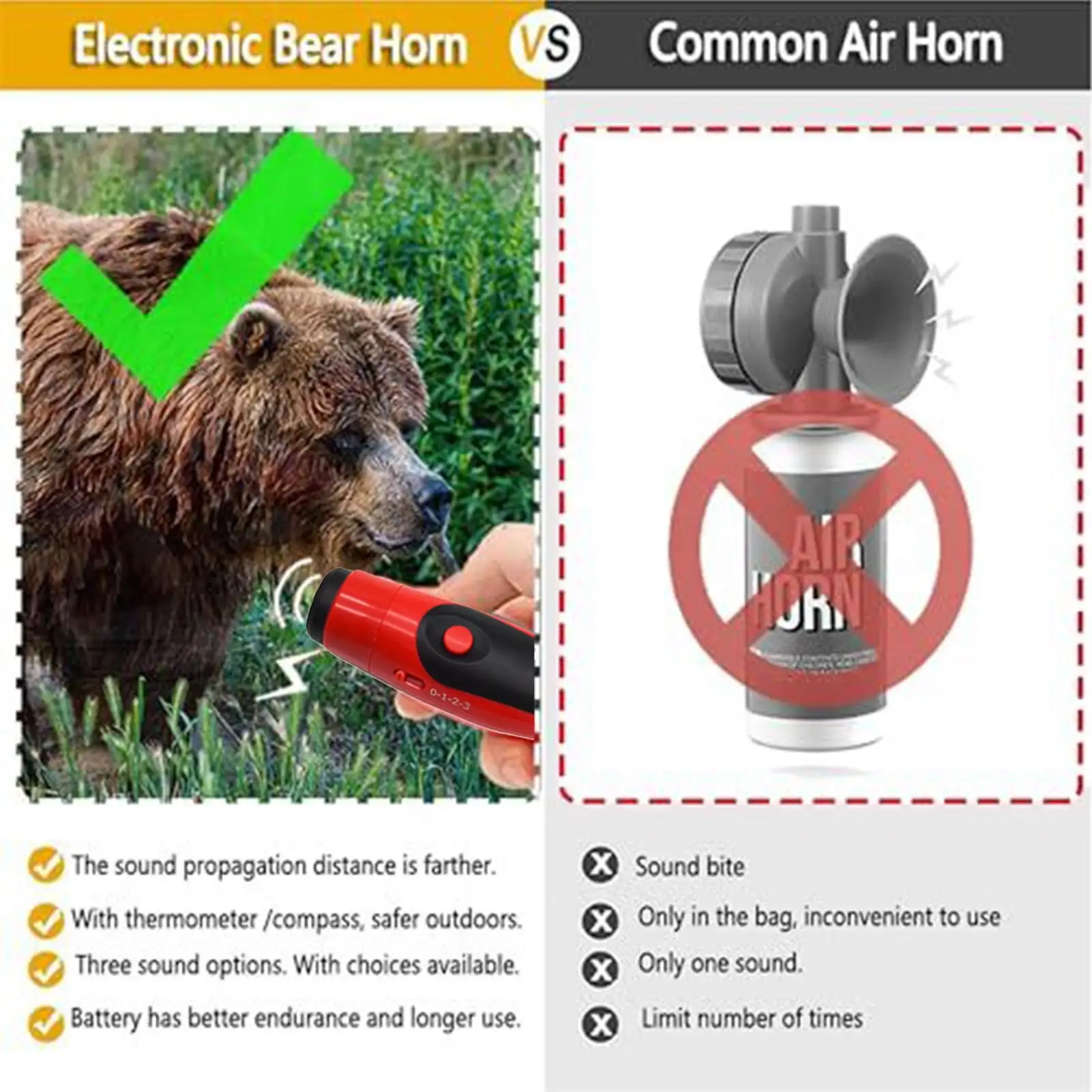 

125dB Personal Safety Air Horn for Bear Dog Attack Self Defense Alarm Loud Emergency Whistle for Hiking Boating Backpacking