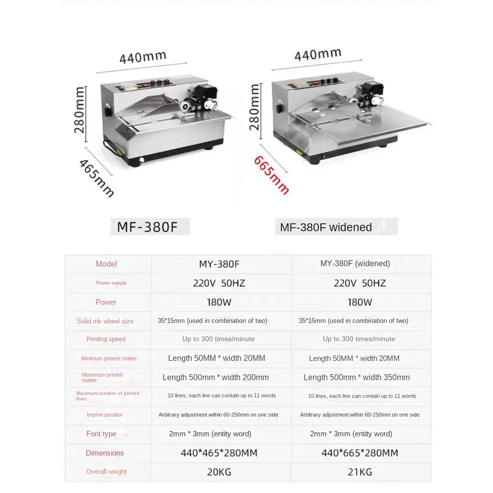 Imagem -03 - Mesin Pengkode Gulungan Tinta Terus Mentalism Printer Kartu Mesin Tanggal Produtos Coreia