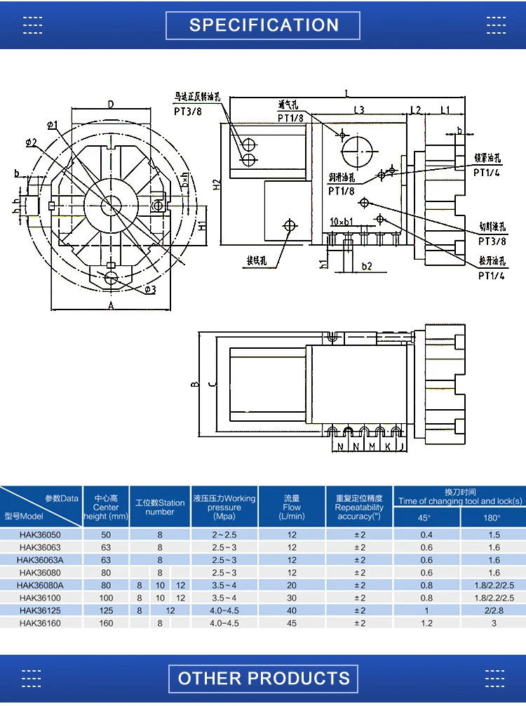 High Quality Cnc Lathe Horizontal Tool Turret 6 Position Tool Post Bwd80 and Tool Holder HAK36050 for Cnc Lathe