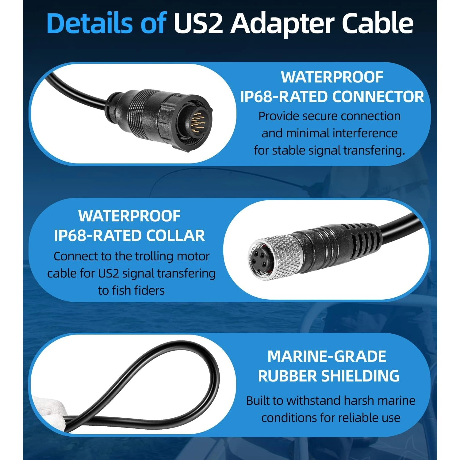 Kabel adaptera Minn Kota MKR-U – Fish Finder Cable recenzja i cena