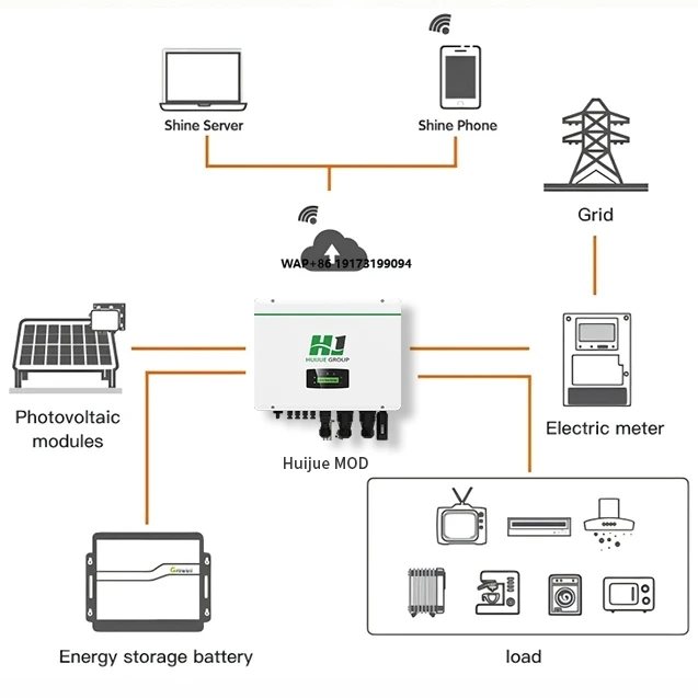 Large-Sized 15kw 20kw 25kw Solar Inverters with Hybrid Grid Energy Storage Overload Protection Three Phase
