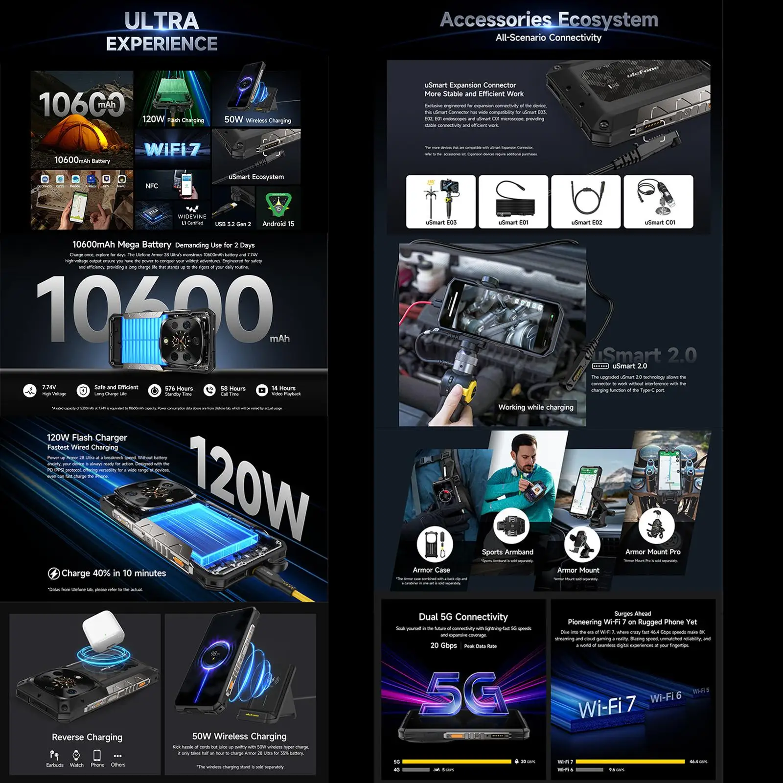 Ulefone Armor 28 Ultra 5G AI Rugged Phone 6.67" 16GB+1TB Thermal Imaging Night Vision 10600mAh Dimensity 9300 NFC Smartphone