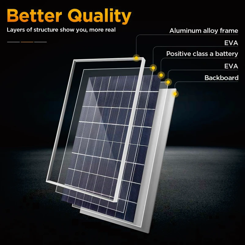 300W/600W Solar Panel Kits 12V Solar Panel 100A Controller Power Portable Solar Battery Charger for Outdoor Camping Mobile RV