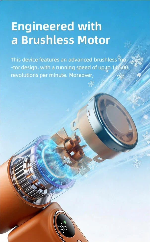 Tragbarer Mini-Ventilator, kleiner Handventilator, 5 Geschwindigkeiten, 3000 mAh, USB wiederaufladbar, LED-Anzeige, 180° ° Drehbare Clip-Kühlventilatoren – Detail 9