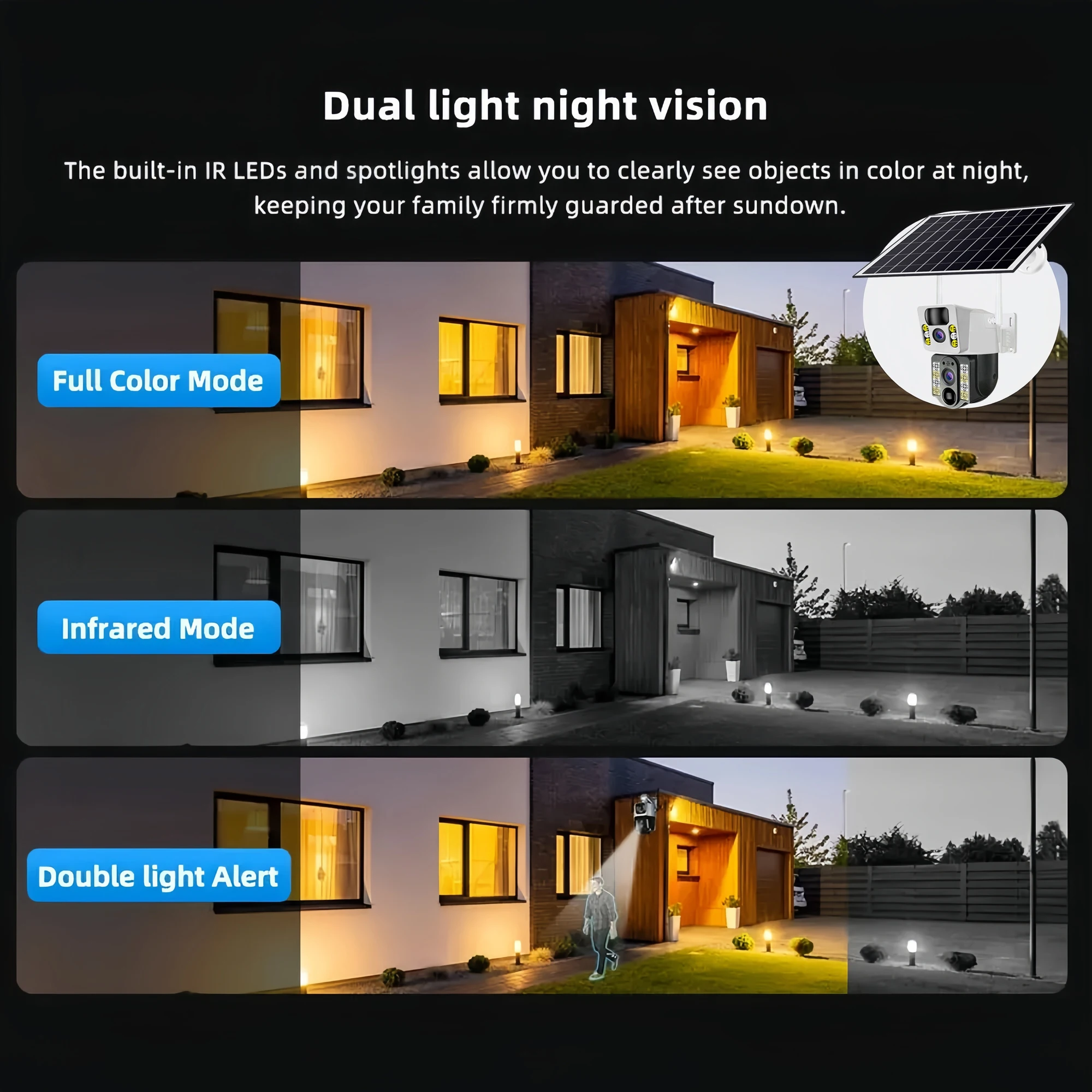 4K 8MP WiFi Solar Camera Dual Lens Low Power Battery CCTV Cameras PIR Motion Detection Auto Track V380 Surveillance Monitor