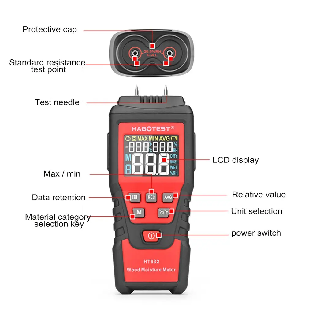 SMART SENSOR Digital Dissolved Oxygen Detector Meter Portable DO Tester Water Quality Tester Dissolved Oxygen Analyzer Wholesale