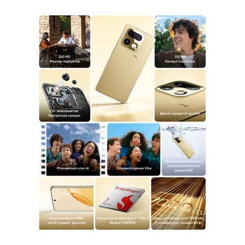 Смартфон Realme 16 Pro+ 5G, 8/256ГБ, 12/512ГБ – Высокая производительность и скорость — изображение продукта