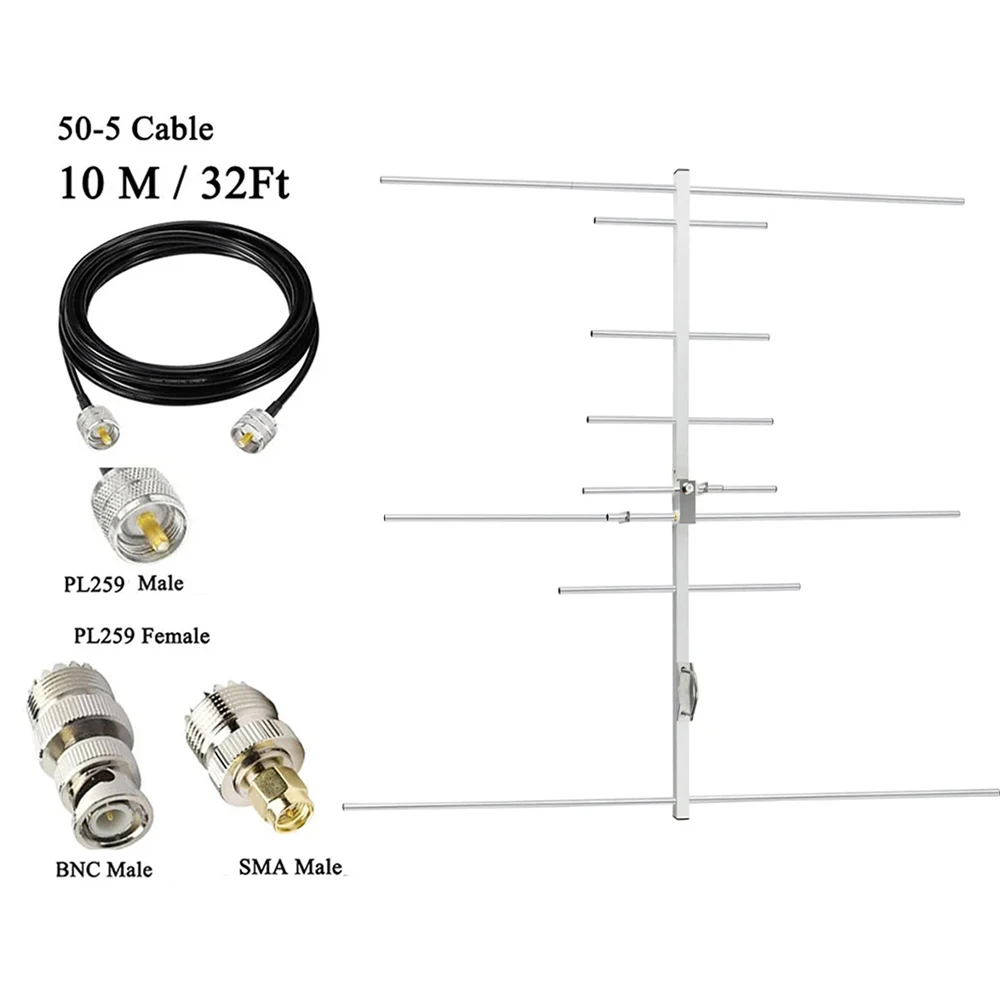 HYS Dual-Band Yagi Antenna,Powerful 100W Outdoor Choice for Yaesu, Kenwood & Other Radios