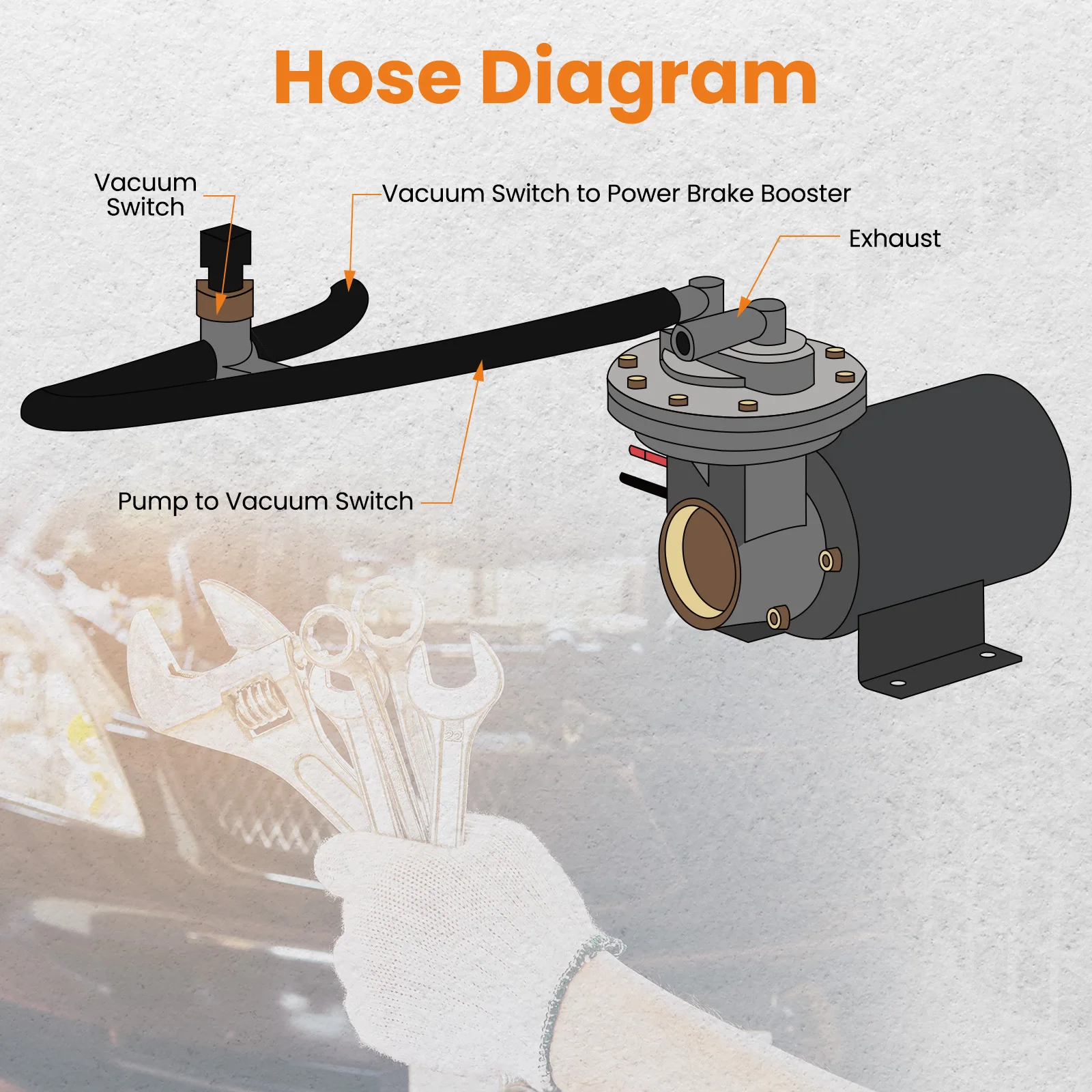 Electric Vacuum Pump Kit w/Mounting Hardware for Brake Booster 12 Volt 18 to 22 Power Brake Booster Auxiliary Pump Assembly