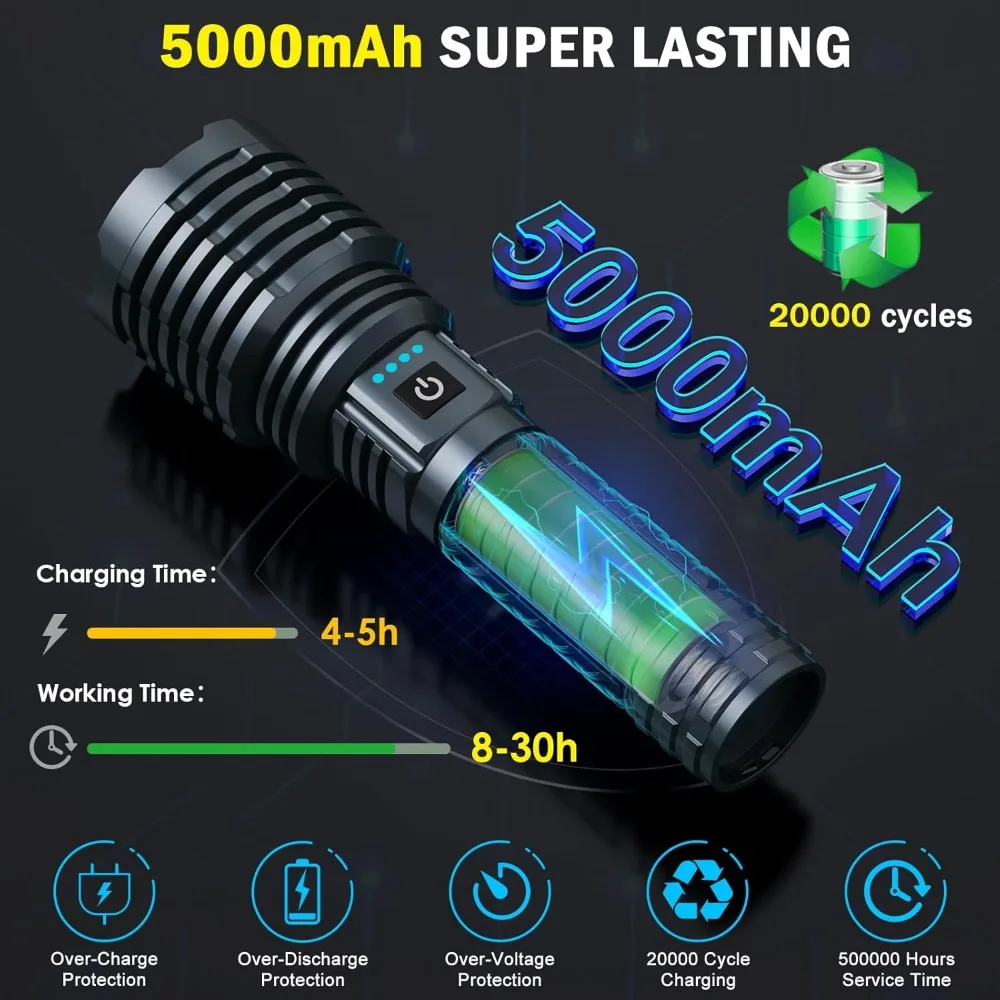 Flashlights High Lumens, Super Bright Rechargeable Flash Light, Powered by Battery