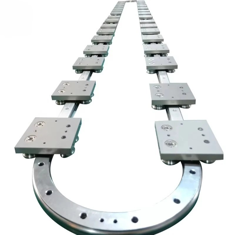 LZC Curved Rail Customized Curved ARC Linear Guide