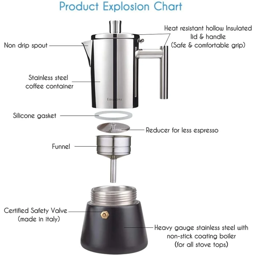 Panci Moka Baja Tahan Karat 6 Cangkir Pembuat Espresso Pegangan Tahan Panas Sendok Kopi 18/8 Alat Dapur Kompor Mudah Dibersihkan Tahan Lama