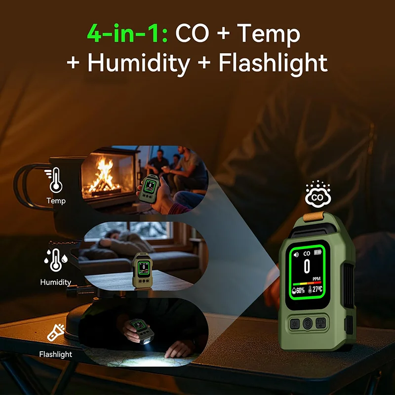 Рисунок 2 - Детектор угарного газа