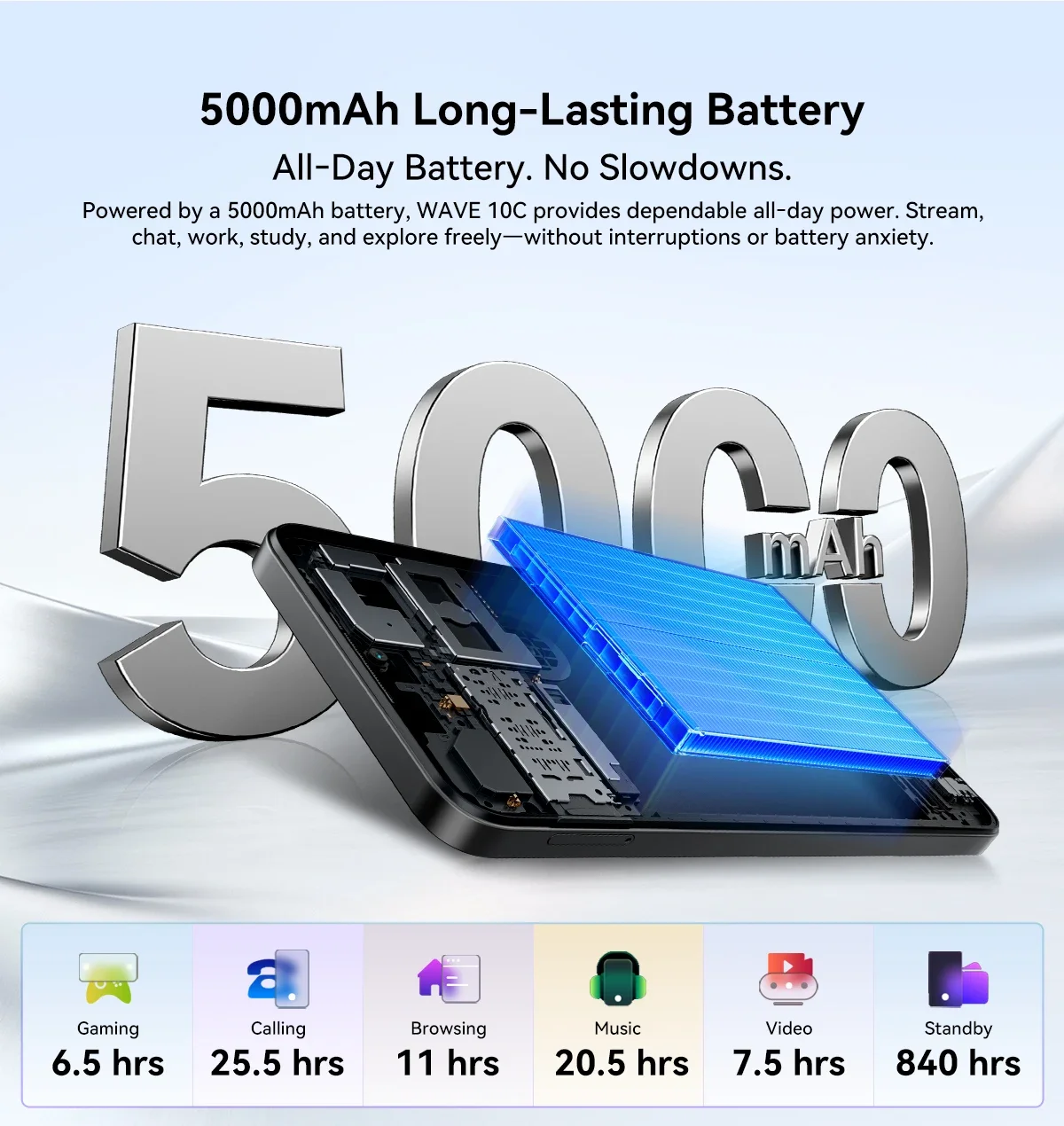 Blackview Wave 10C Smartphone, 6.88 Inch HD+ IPS Screen,4GB RAM+32GB ROM, Ultra Thin 9.1mm Lightweight 205g Mobile Phone, 32MP Main Camera, 1080P FHD Video Recording, 5000mAh Large Capacity Battery, Doke AI 2.0, Free TPU Protective Case
