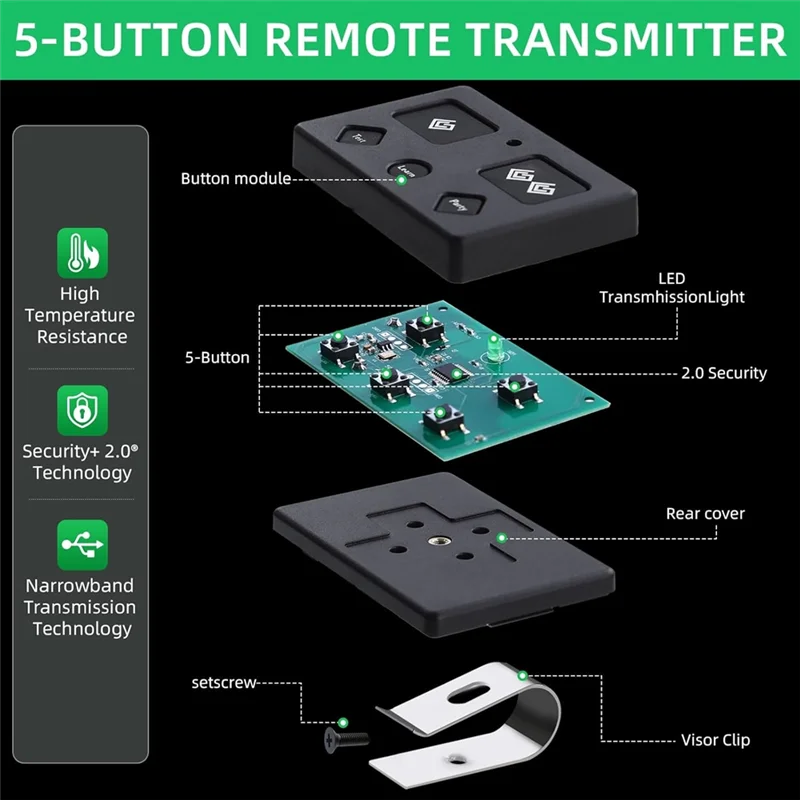 

ABAC-2Pack AXP1 AXS1 для устройств открывания ворот Ghost Controls, пультов дистанционного управления открыванием ворот подходит для всех систем одинарных открывателей и или двойного открывания