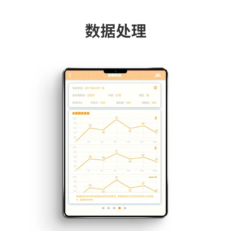 Intelligent Brainwave Head Ring Wave Brainwave Detector Student Concentration Biofeedback Training