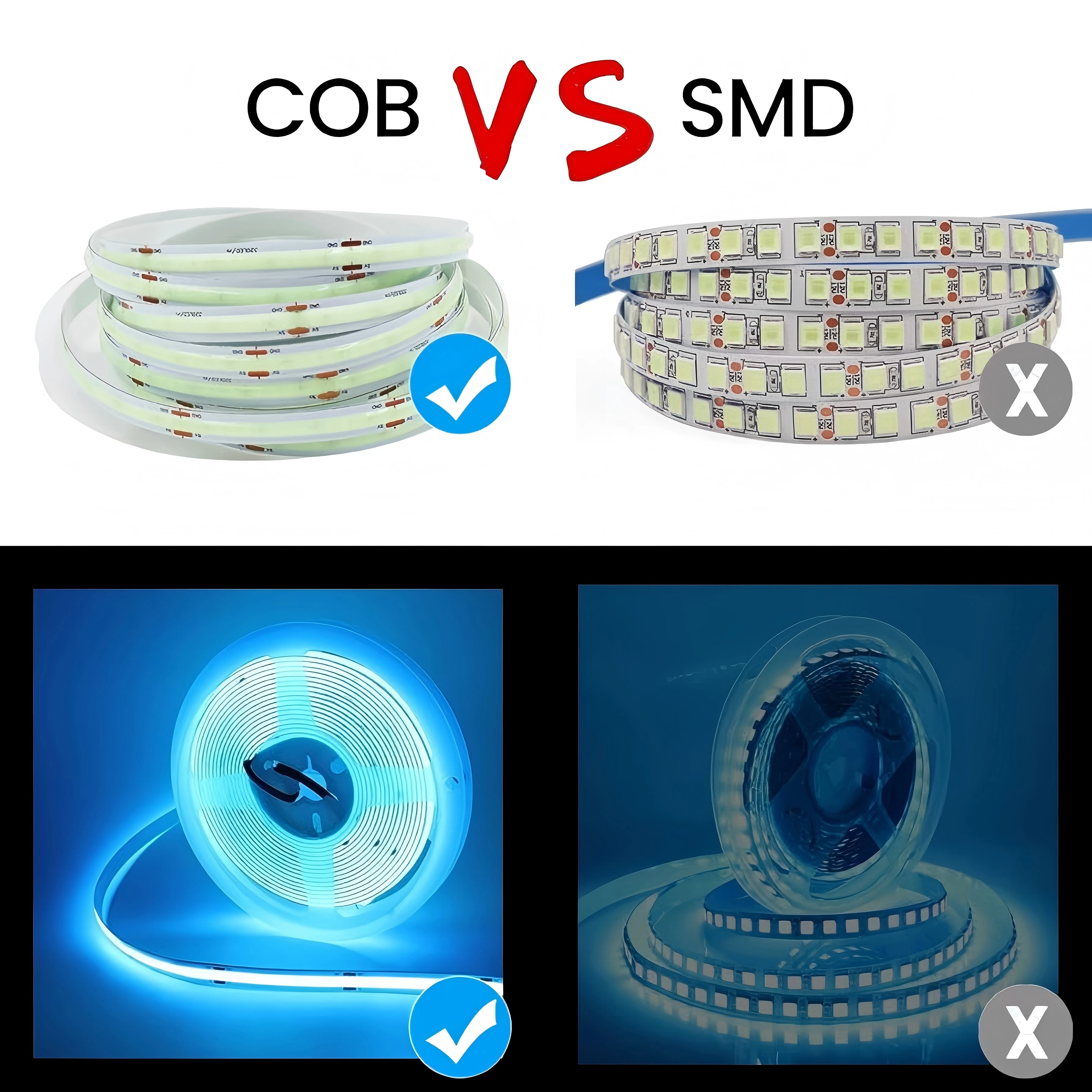 Hot Sale Dotless RGB Dimmable 12v 24v 10mm 8mm 576leds/m FCOB Led Tape Flexible RGB Cob Led Strip Light view 6