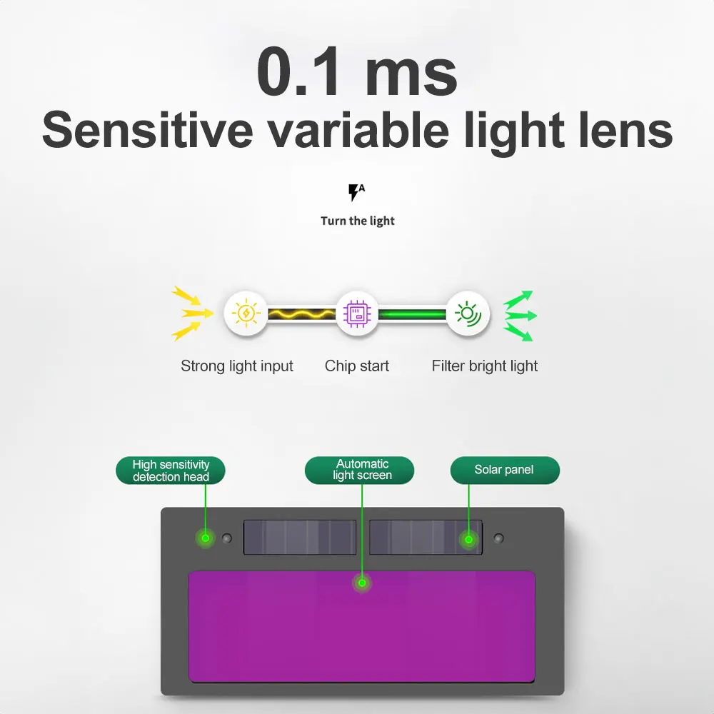 Automatique Assombrissement Gradation Lunettes De Soudage Lunettes Spéciales pour Soudeurs Anti-vertige Anti-rayonnement Lunettes De Soudage Outil