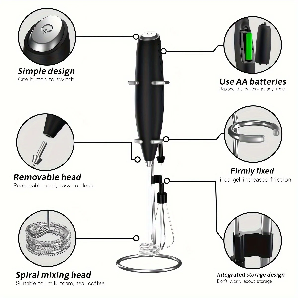 Powerful Milk Frother Wand Ultra Fast Electric Handheld Drink Mixer for Coffee High Speed Egg Beater