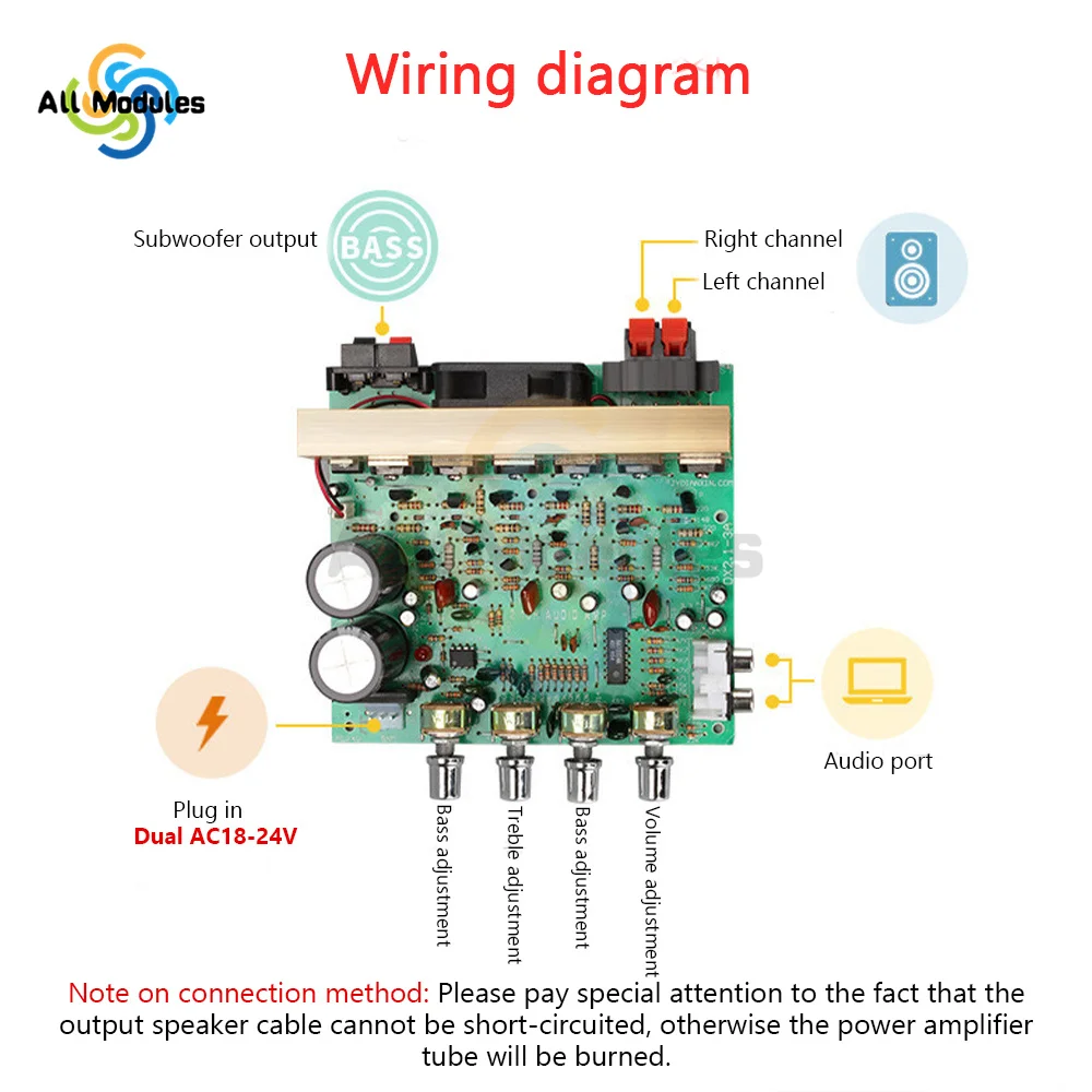 Power Amplifier Board  3×80W DX-2.1 Channel High Power Subwoofer Speaker Amplifier Board AC18-24V Low Noise