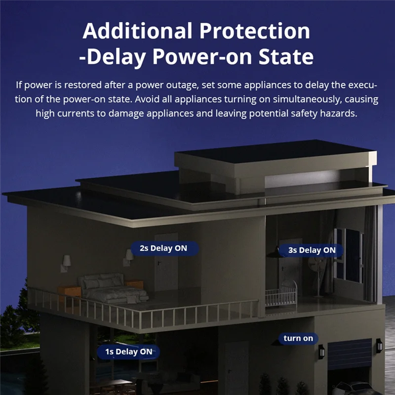 B04B-3PCS Ewelink Wi-Fi Smart Switch Controllo bidirezionale Modulo Smart Home Controllo vocale per Alexa Google Assistant