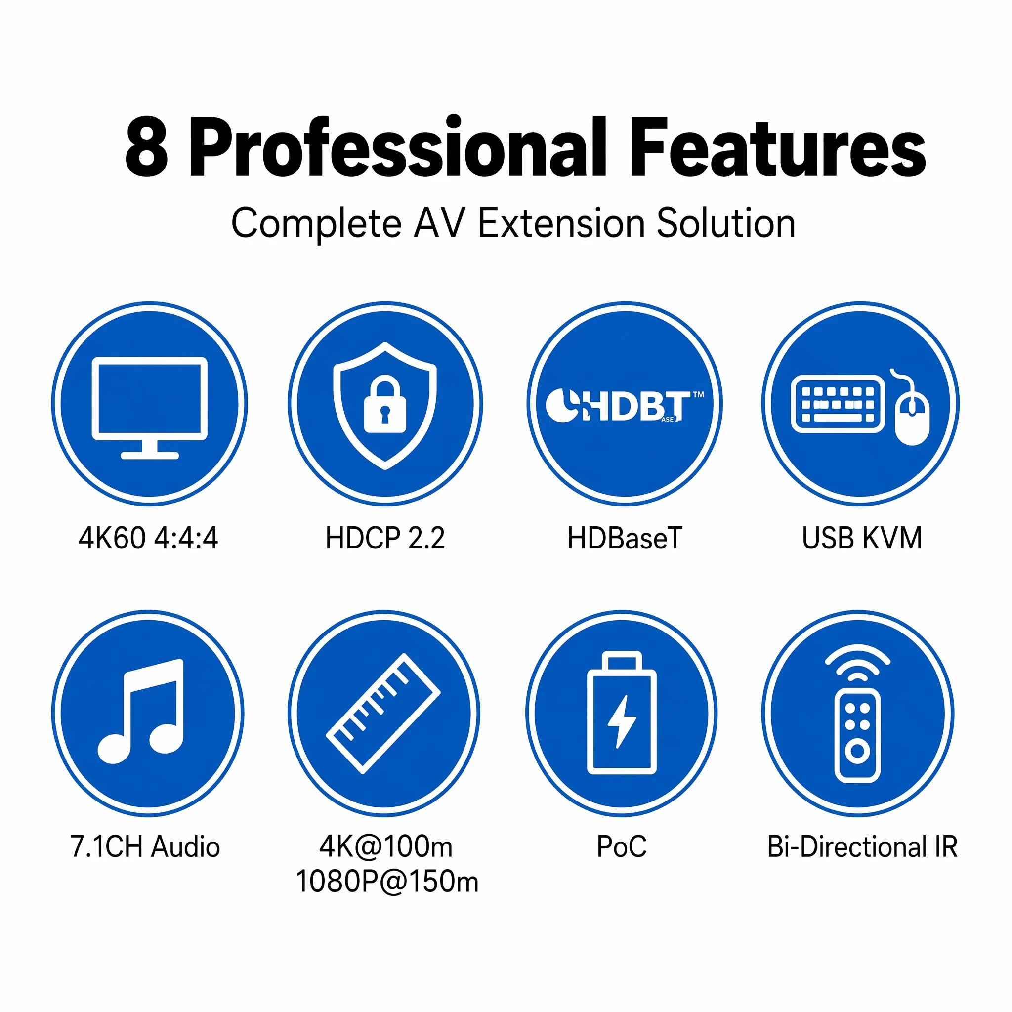 150M DP KVM HDBaseT Extender 4K@60Hz 4:4:4 DisplayPort Over Cat6 Cat6a Cable USB KVM Keyboard HDR HDCP2.2 Video Audio Extender
