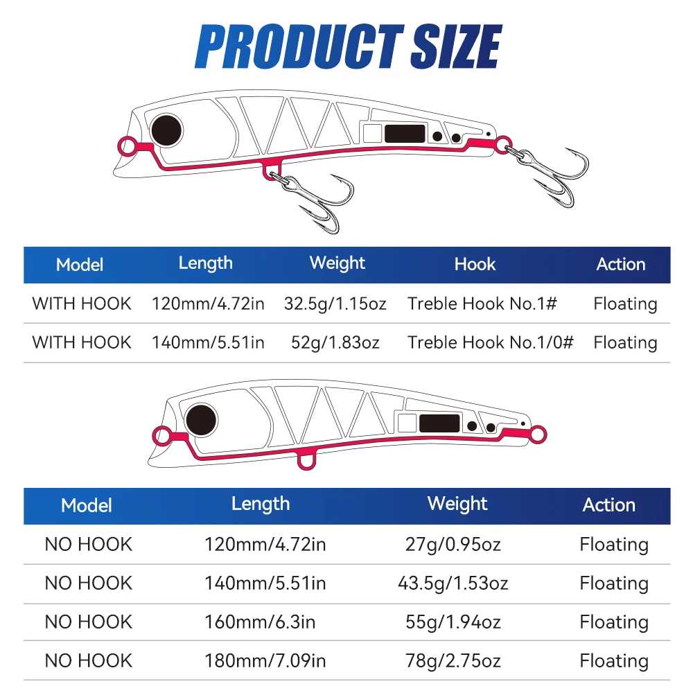 Kingdom GT Popper Fishing Lure 120mm 140mm 160mm 180mm Floating Topwater Atificial Hard Baits Through-Wire Saltwater GT Tuna