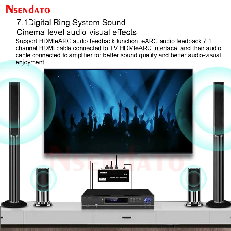 8K 60Hz HDMI eARC オーディオ抽出コンバータ 4K 120Hz HDMI 2.1 オーディオコンバータサポートドルビーアトモス 7.1CH PS5 XBox DVD TV ボックス