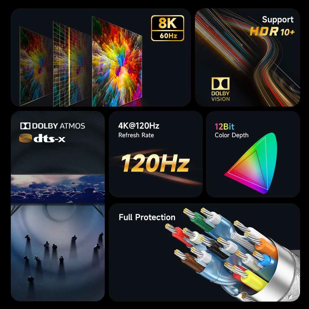 Кабель MOSHOU 8K 60 Гц 4K 120 Гц HDMI 2,1 48 Гбит/с ARC HDR HiFi видеошнур для проектора PS5 NS мультимедийный интерфейс высокой четкости