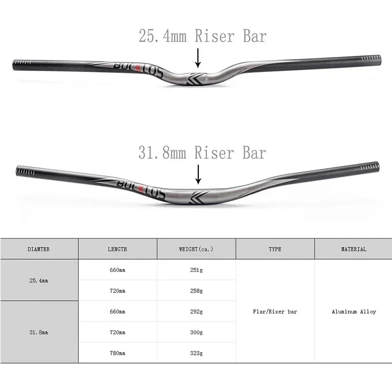 BUCKLOS 31.8mm MTB Handlebar 660mm 720mm 760mm Mountain Bike Handlebar 25.4mm Ultralight Aluminum Handlebar Bicycle Accessories