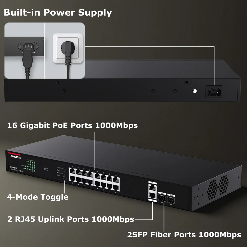 IPCOM G1120P-16-150W 18-Port-Gigabit-PoE-Switch 16 PoE+ Ports bei 150 W mit 2 Uplink-Gigabit-Ports + 2 Combo-SFP-Steckplätzen Plug-and-Play