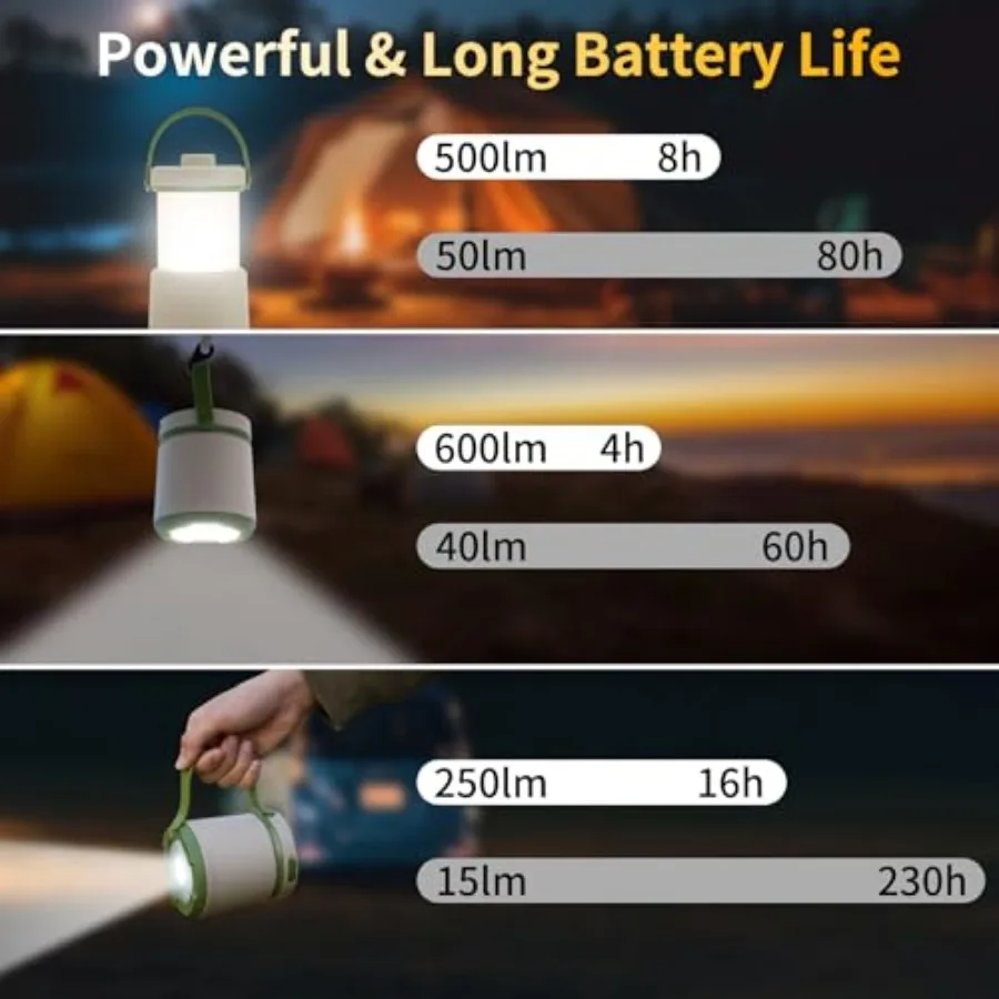 description