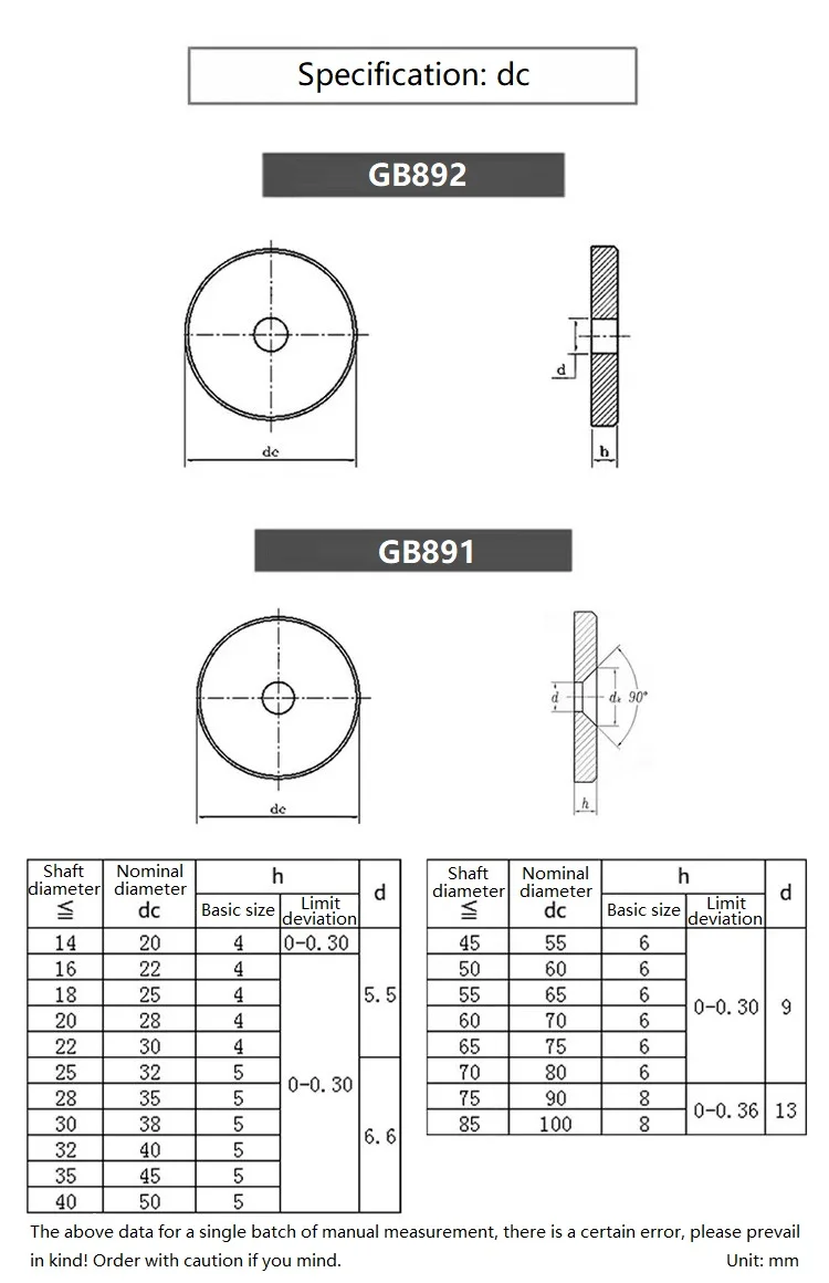 20~110mm Black Carbon Steel GB892/GB891 Flat/Countersink Hole Washer Shaft End Locking Rings Retaining Ring Gasket