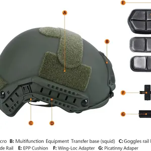 Bumpocy Airsoft Tactical Booiu-Capacete für Männer, Outdoor-Sporthelme, Multhostball-Helm, MH-Typ, schnell 8 Hauptverkaufsmaske für Marceneiro - №4