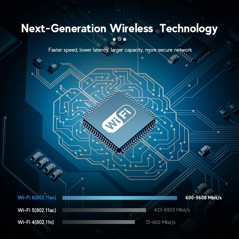 Android Smart TV Box Stick, Set Top OS HDR, 4K, BT5.0, WiFi 6, 2,4, 5,8G, Android 10, Media Player, 4X H313