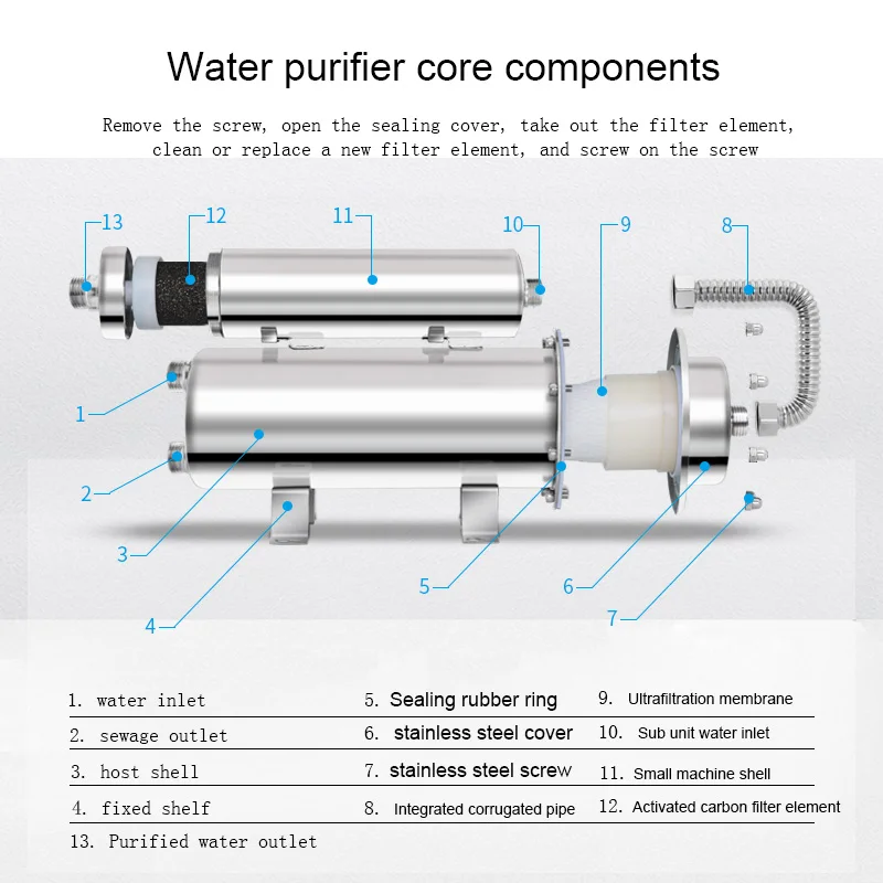 purificateur-d'eau-par-ultrafiltration-purification-au-charbon-actif-filtre-a-double-couche-001-microns-en-acier-inoxydable-pour-la-maison