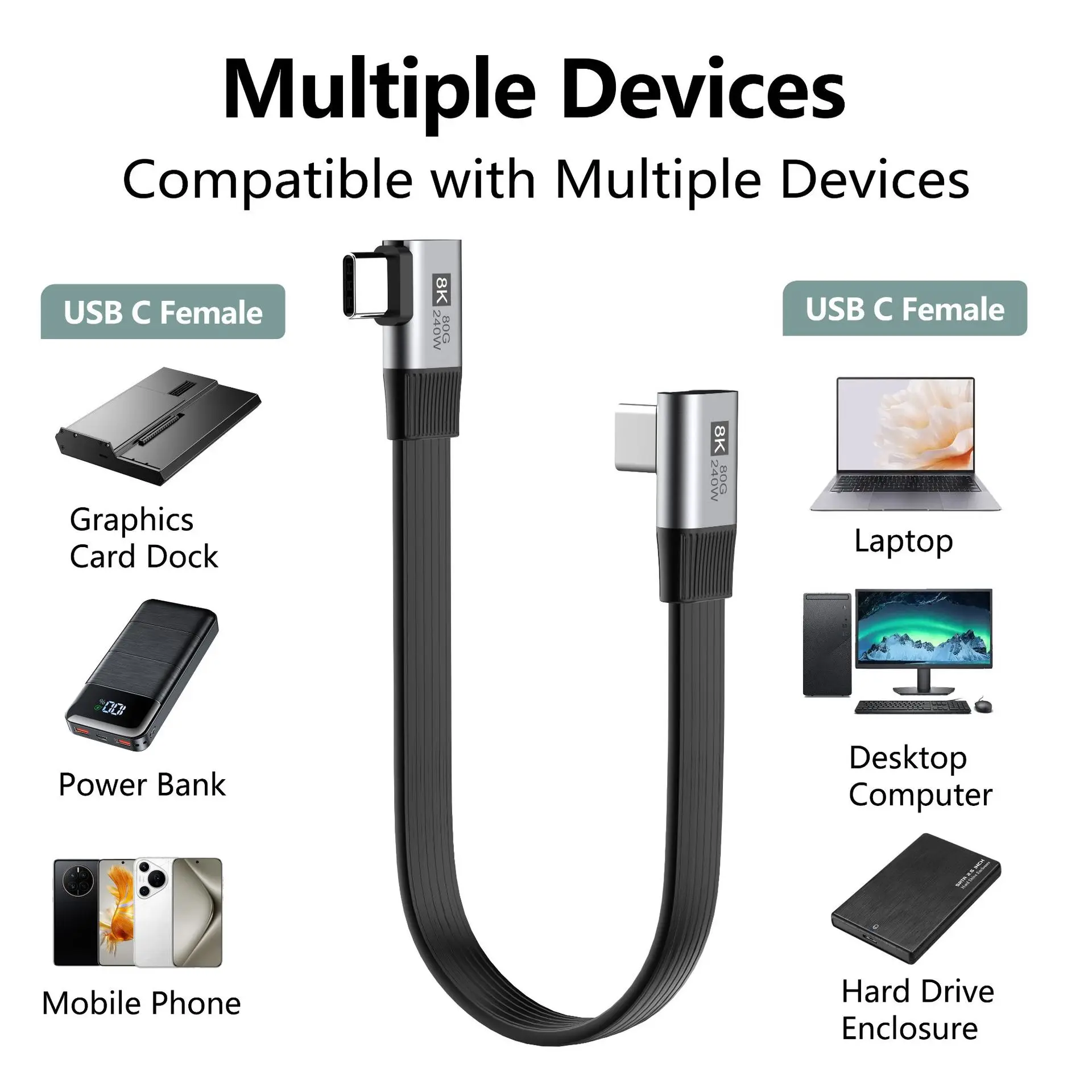 Câble USB-C vers USB-C à angle droit, chargeur USB Type-C à charge rapide, cordon de charge 90 degrés PD 240W 80G pour iPhone 17 et SSD externe
