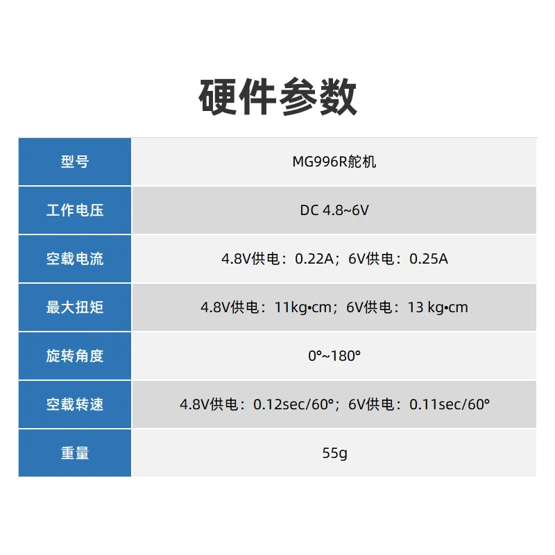 Punctuality Atomic Steering Gear Mg996r 55G Large Torque Metal Teeth 180 Degrees Standard Steering Gear