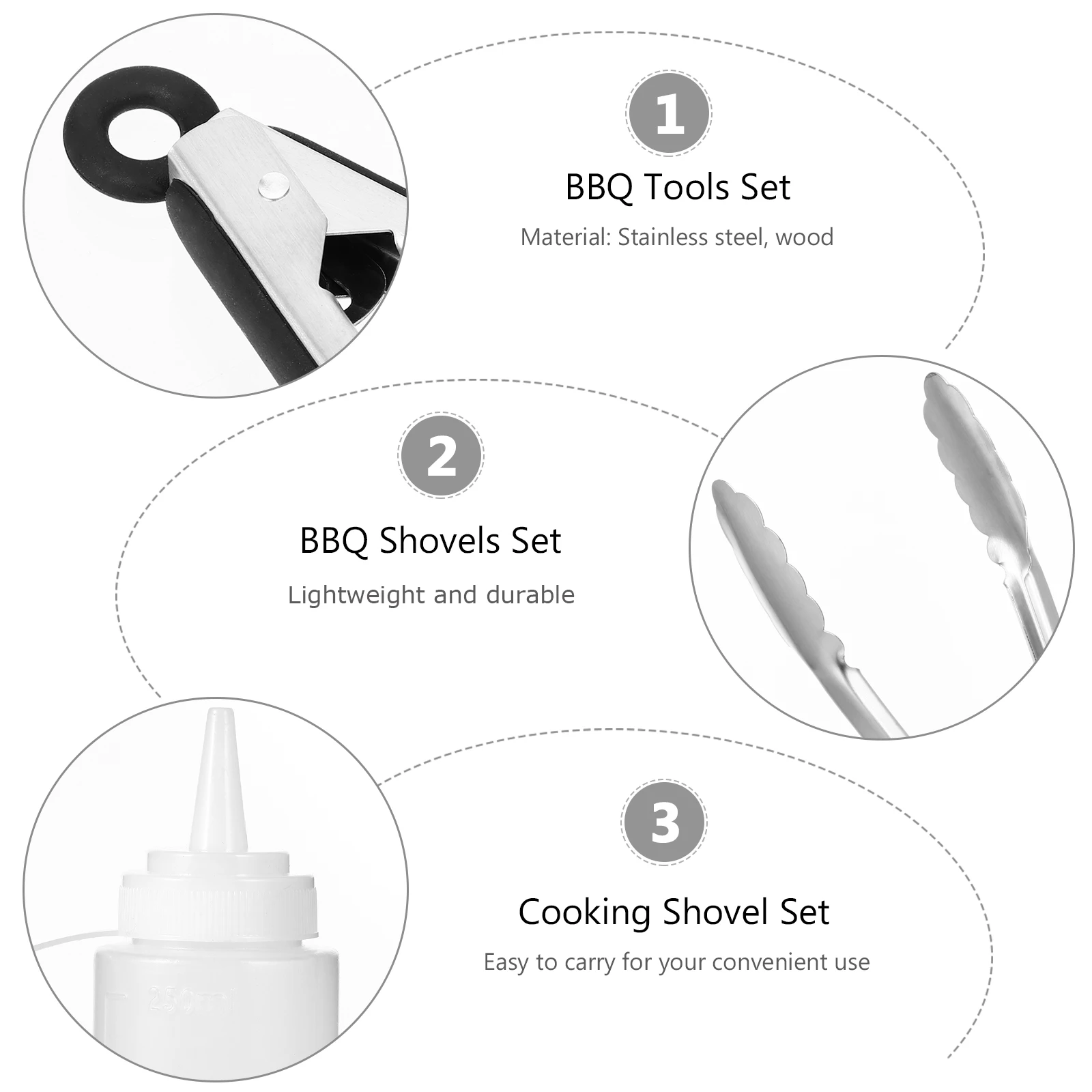 

Stainless Steel Bbq Shovel BBQ Tools Set Durable Cooking Shovel Bbq Accessories Set for Outdoor Barbecue Grilling Kitchen