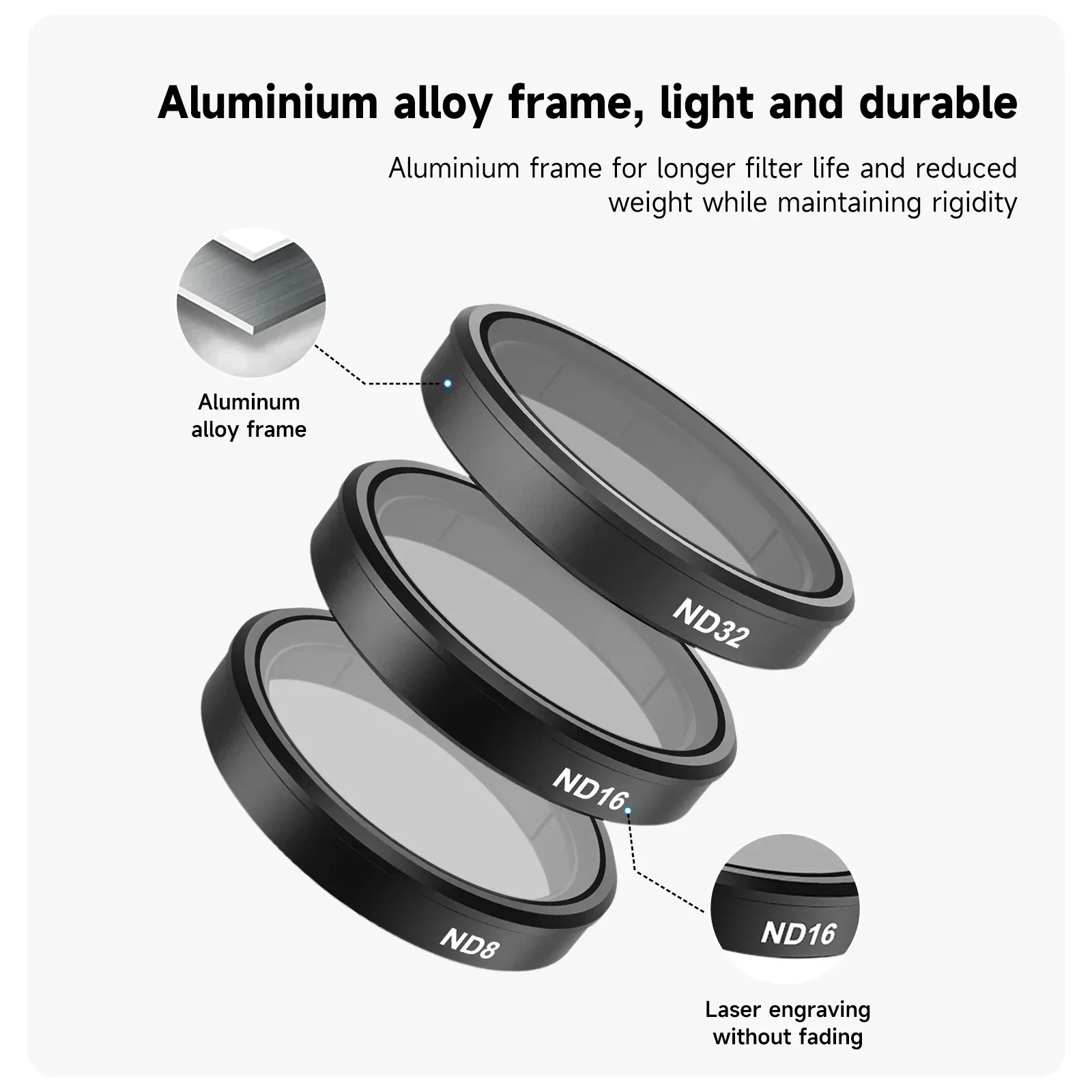 TELESIN CPL and ND 8 16 32 Lens Filter Set for DJI OSMO Action 5 4 3 Aluminium alloy Frame ND CPL Lens Action Camera Accessories