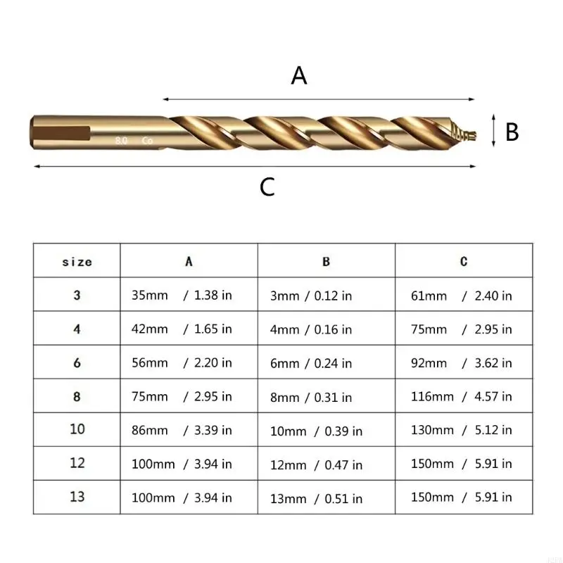 J2FA HSS Metal Drill Professional Twist Shank Ground Twist Bitt для металлического нержавеющей и железной пластиковой