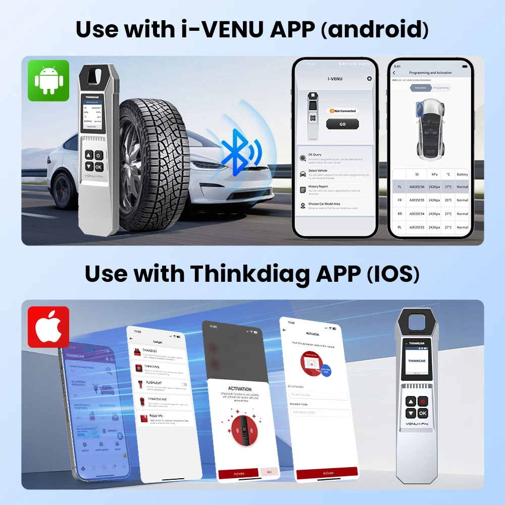 THINKCAR VENU-i Pro TPMS Car Tire Pressure Diagnosis Tools 315MHz/433MHz Sensor Activate Programming Relearn for Thinktool/689BT