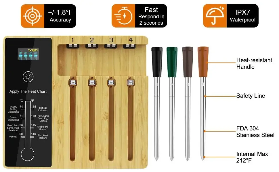 Penjualan laris terbaru Aksesori BBQ 4 pengulang Bluetooth pintar nirkabel digital makanan dapur daging termometer bbq