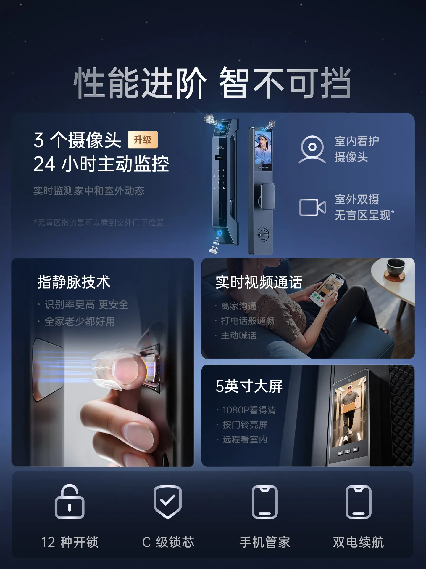 Automatic fingerprint lock household anti-theft door facial recognition smart door lock entrance door electronic lock password