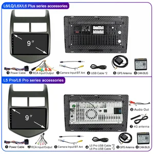 8 Hauptverkäufe Multimidia Sonic - №1
