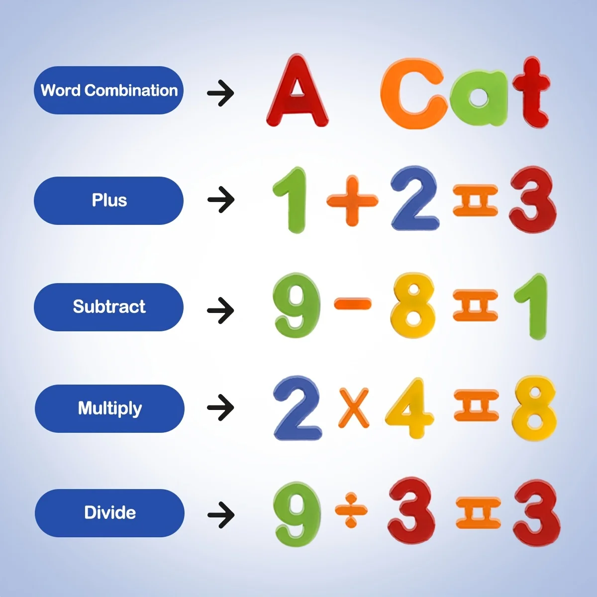 Letras e Números Magnéticos para a Educação, Brinquedos para Crianças, Alfabeto Frigorífico, Palavras ABC, Ortografia Brinquedos, Halloween e