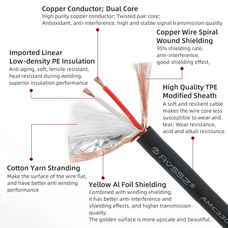 

Microphone Copper Cable 100m Guitar Mixer Audio Signal Cable Dual Shield TPE Modified Jacket Fit XLR RCA 1/4'' 6.35 TS TRS Jack