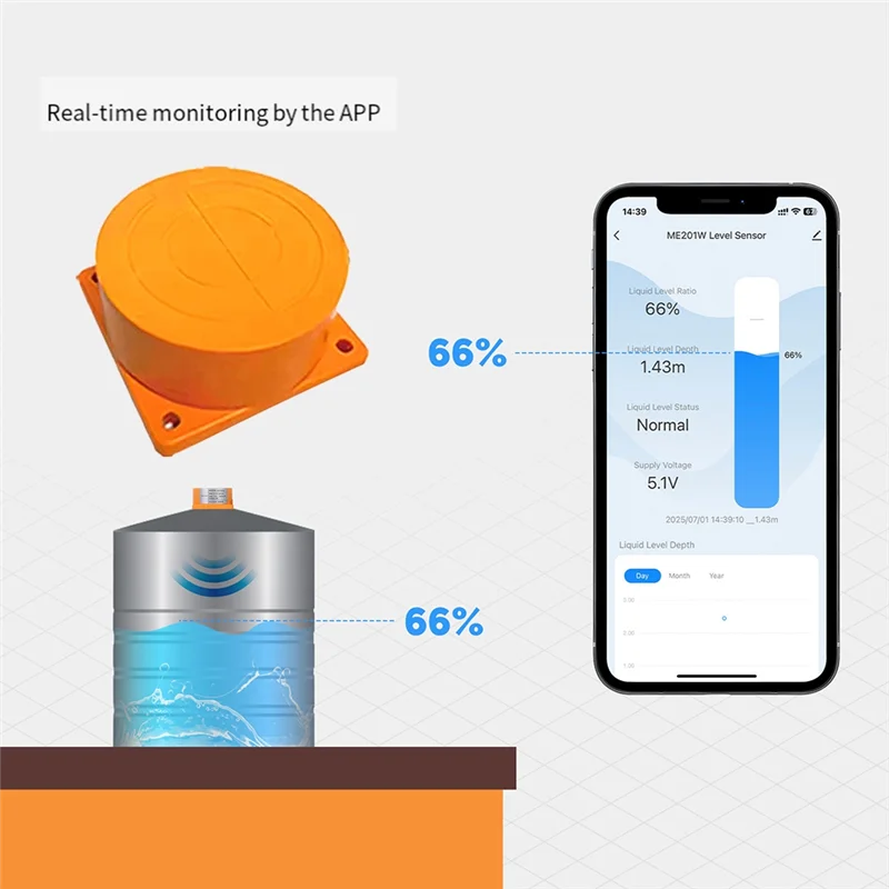 

N01R-Tuya Smart Zigbee ультразвуковой датчик уровня жидкости для воды в резервуаре с сигнализацией в реальном времени для IOS Android управление через приложение
